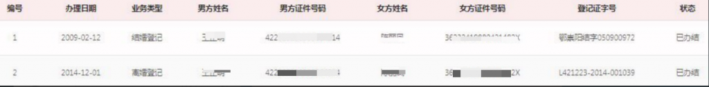 联系我们 提供身份证号查询婚姻记录